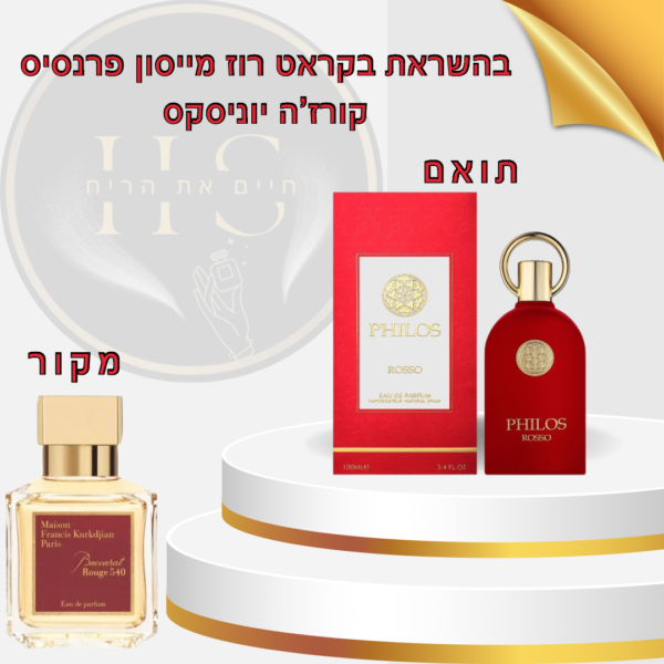 בהשראת בקראט רוז מייזון פרנסיס קורקדיאן יוניסקס א.ד.פ 100 מ”ל Baccarat Rose Maison Francis Kurkdjian Unisex E.D.P 100ml