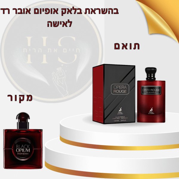 בהשראת בלאק אופיום אובר רד איב סן לורן לאישה א.ד.פ 100 מ”ל Black Opium Over Red Yves Saint Laurent for Women E.D.P 100ml